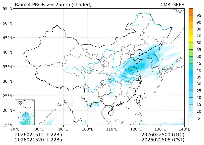 02/15 20时 +228小时