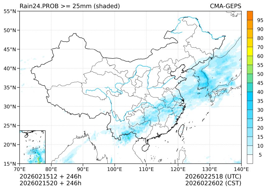 02/15 20时 +246小时