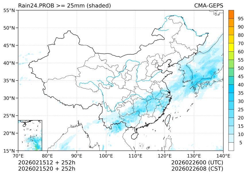 02/15 20时 +252小时