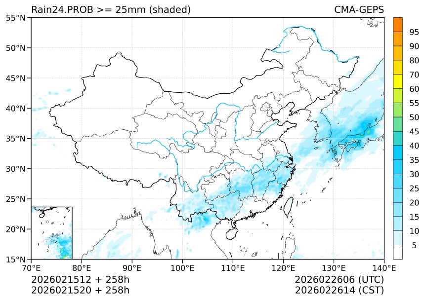 02/15 20时 +258小时