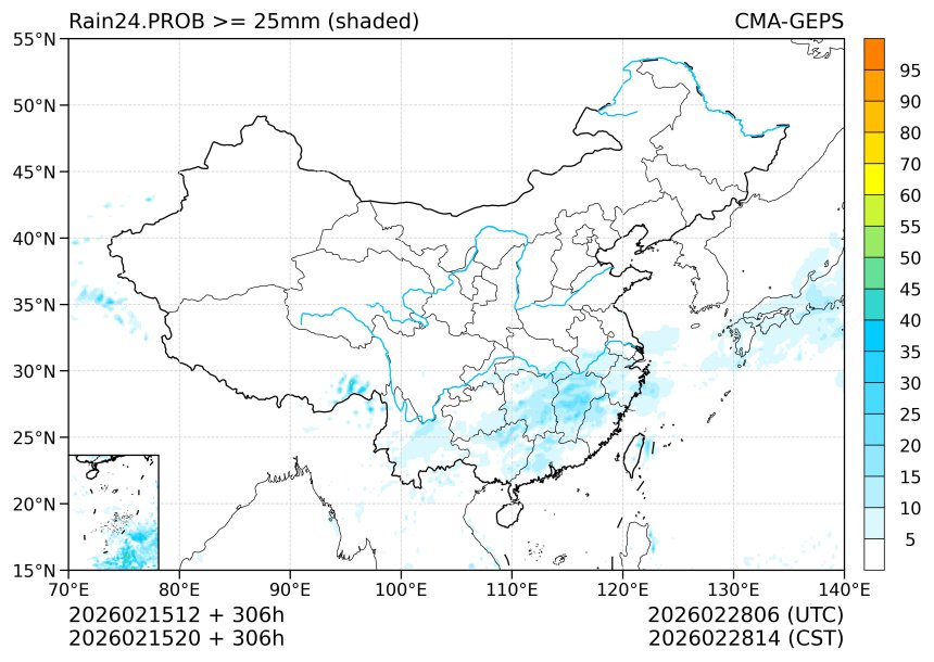 02/15 20时 +306小时
