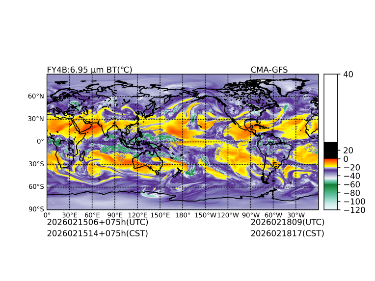 02/15 06时 +075小时