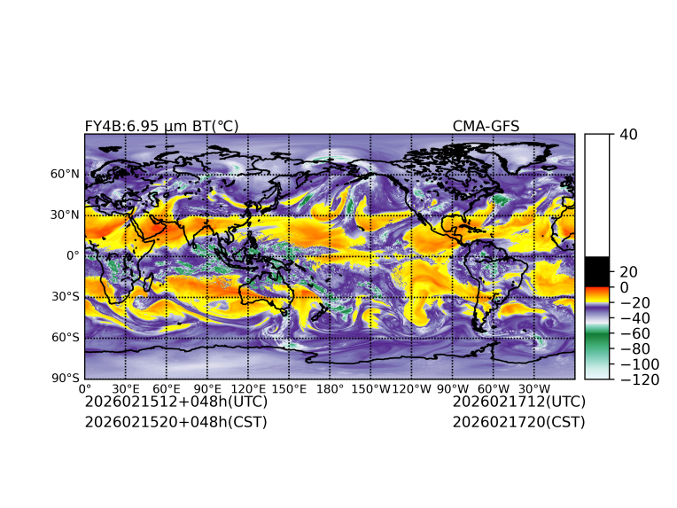 02/15 12时 +048小时
