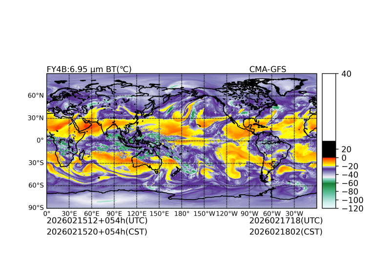 02/15 12时 +054小时