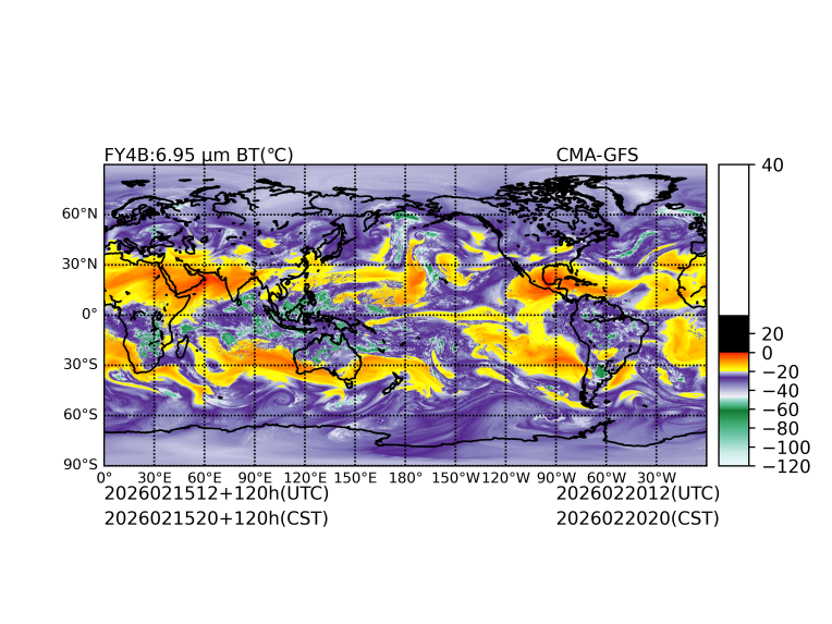 02/15 12时 +120小时