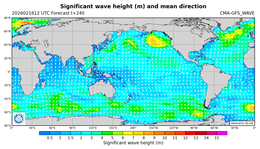 02/16 20时 +240小时