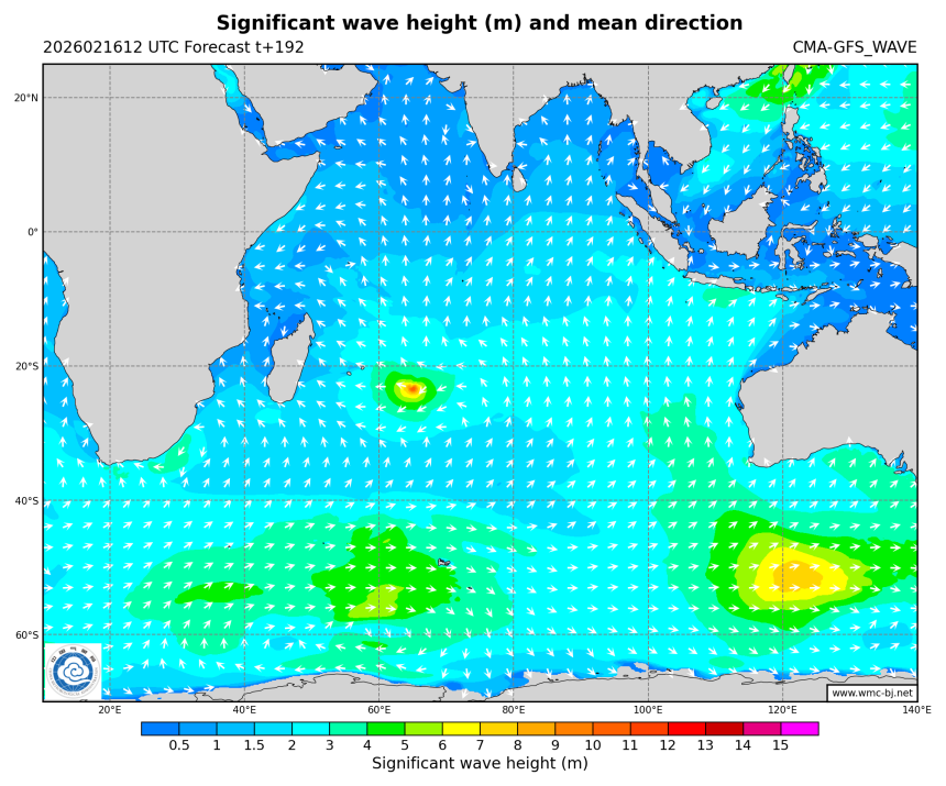 02/16 20时 +192小时
