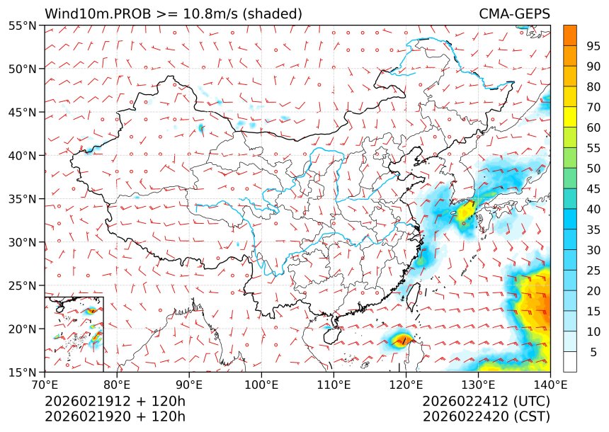 02/19 20时 +120小时