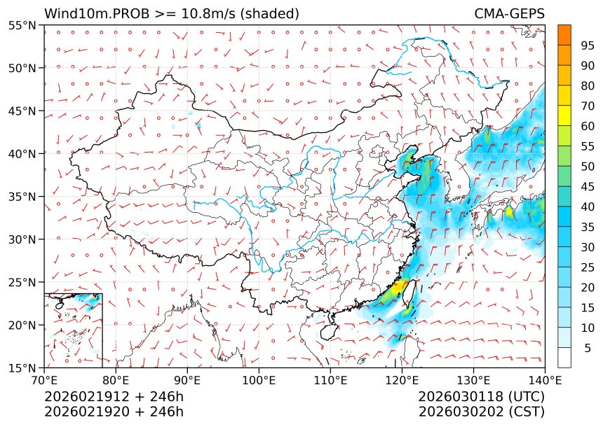 02/19 20时 +246小时