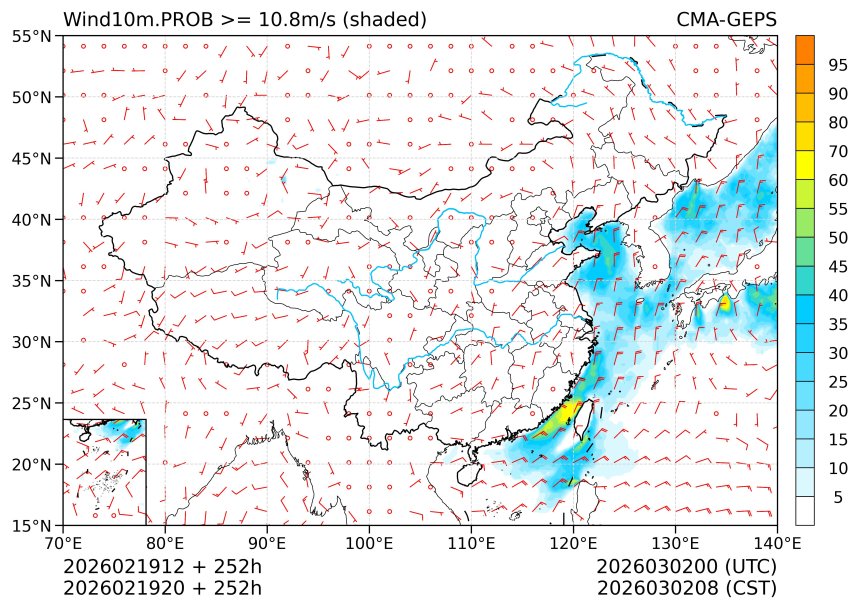 02/19 20时 +252小时