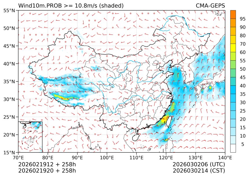 02/19 20时 +258小时