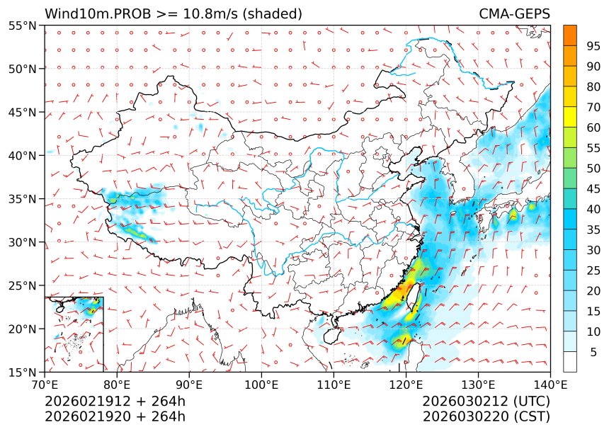 02/19 20时 +264小时