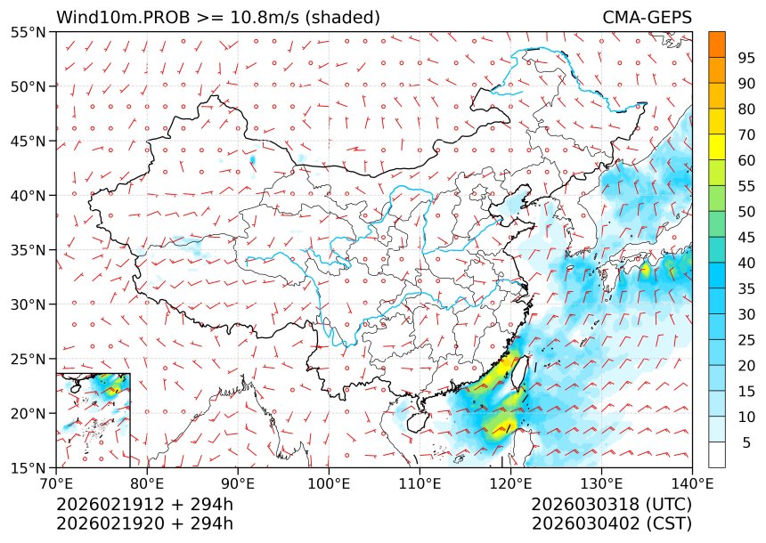 02/19 20时 +294小时