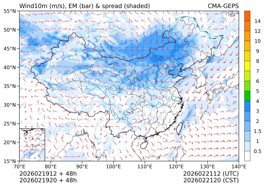 02/19 20时 +048小时