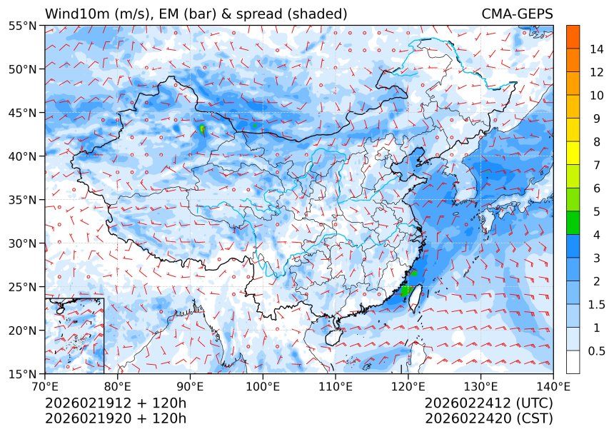 02/19 20时 +120小时
