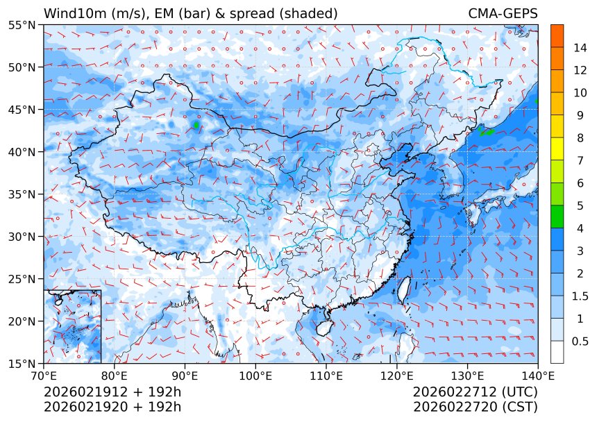 02/19 20时 +192小时