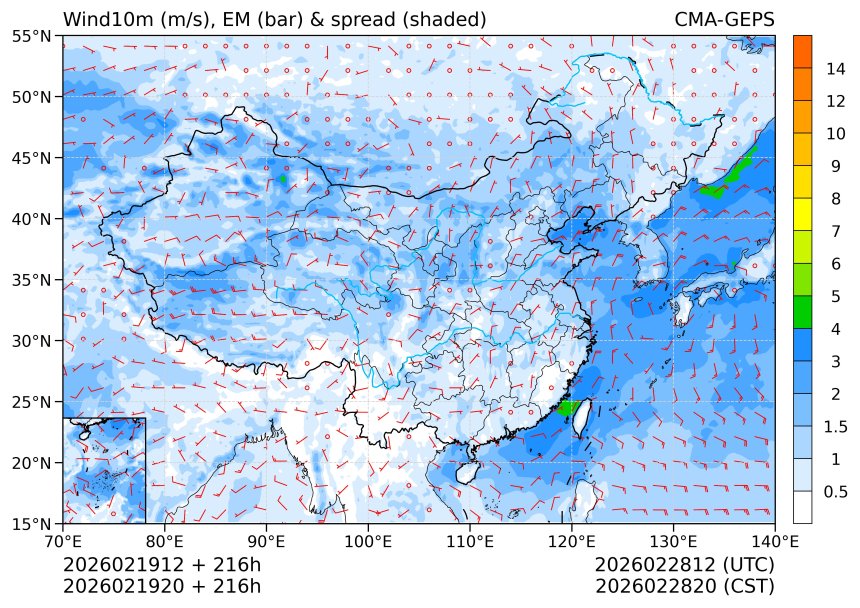 02/19 20时 +216小时