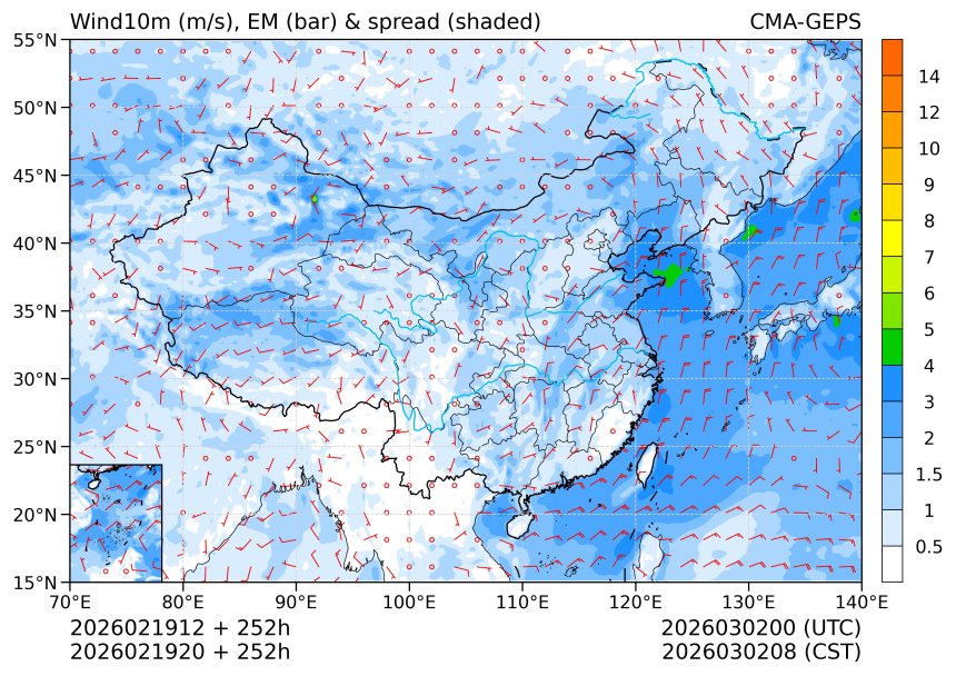 02/19 20时 +252小时