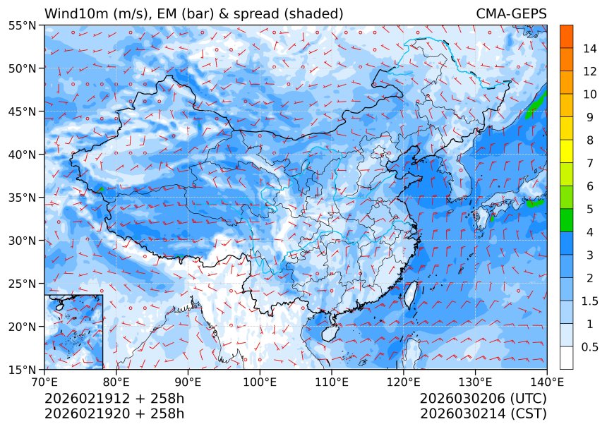 02/19 20时 +258小时