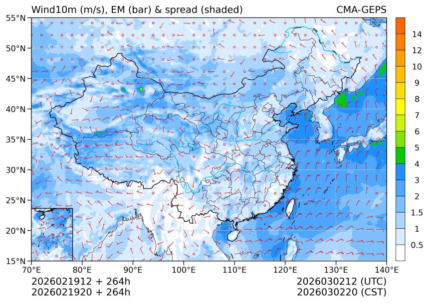 02/19 20时 +264小时