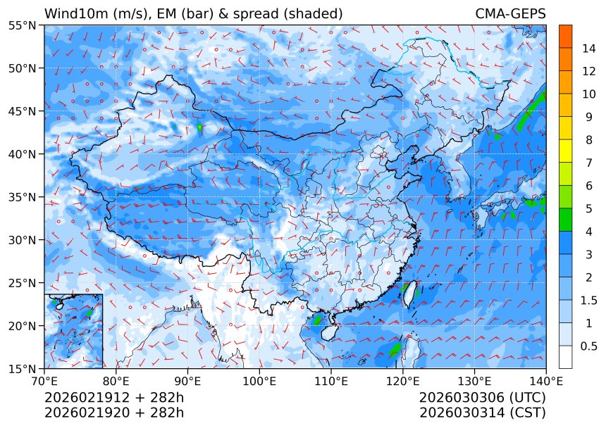 02/19 20时 +282小时