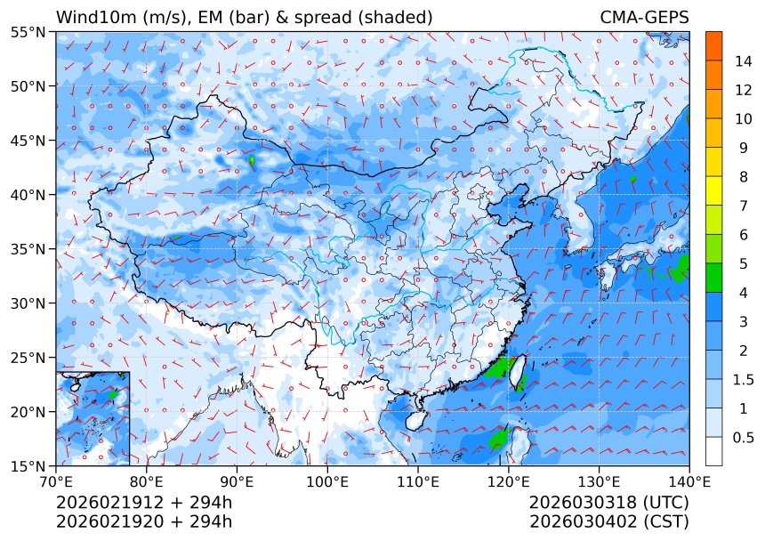 02/19 20时 +294小时