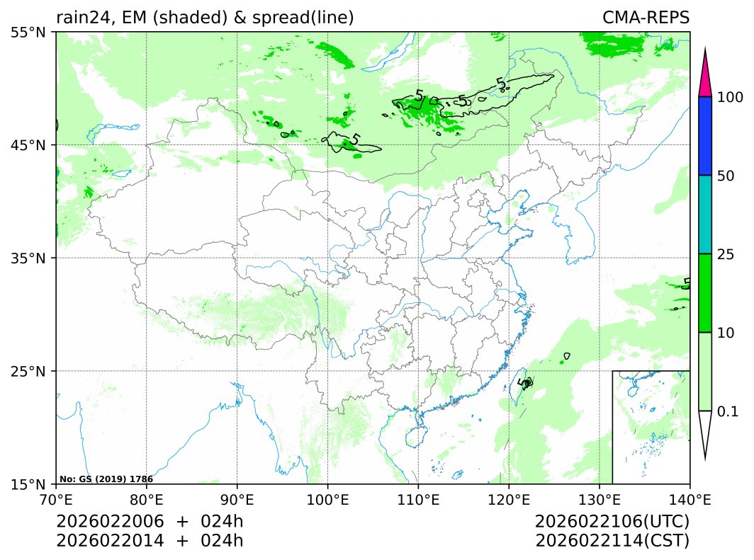 02/20 14时 +024小时