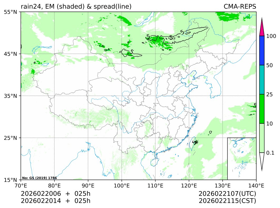 02/20 14时 +025小时