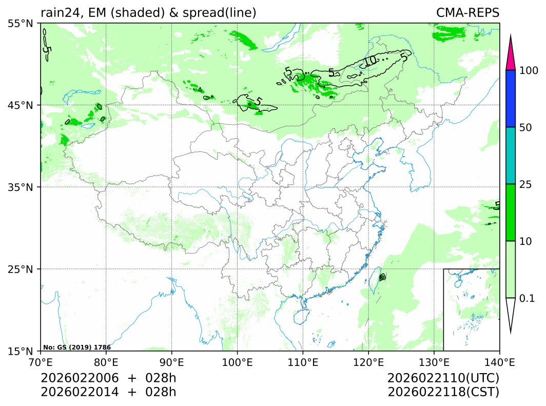 02/20 14时 +028小时
