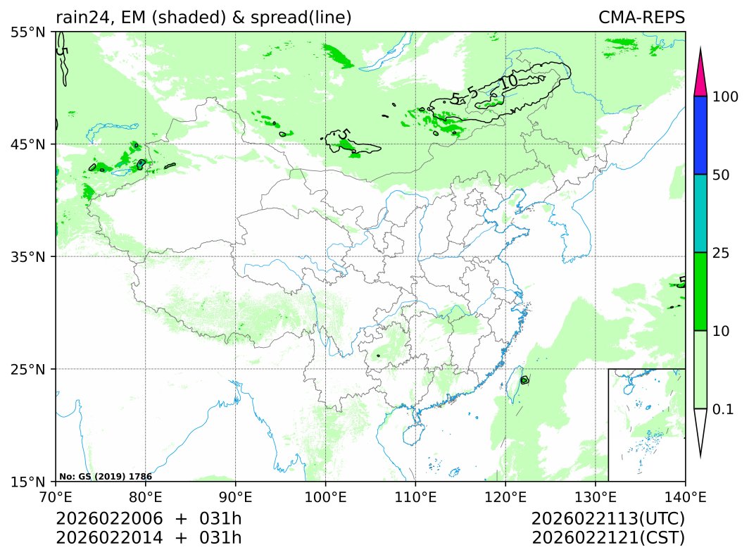 02/20 14时 +031小时