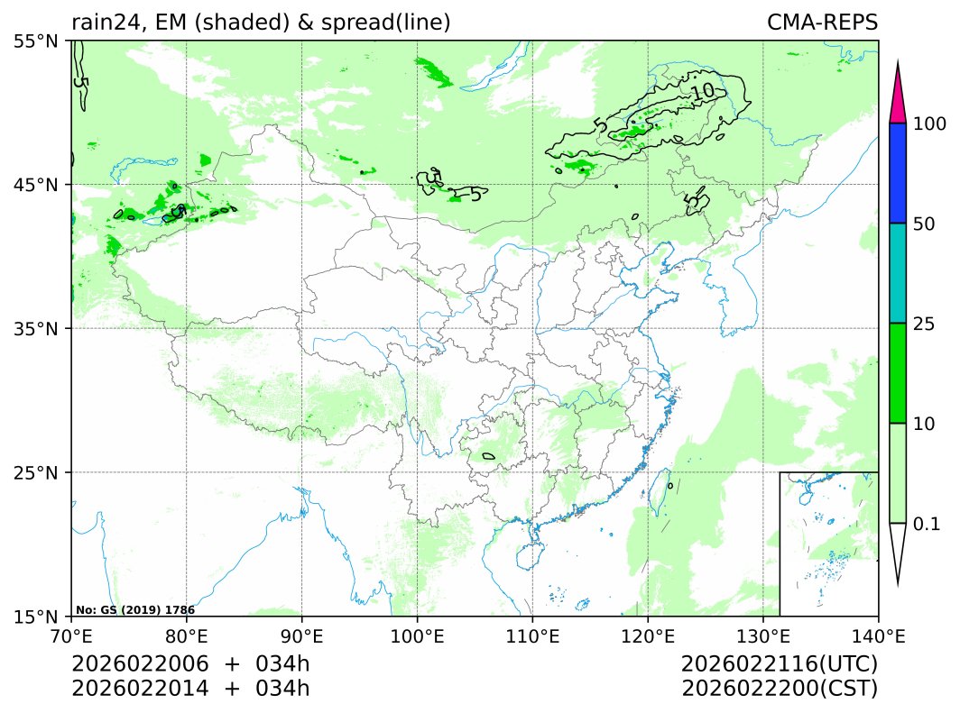 02/20 14时 +034小时