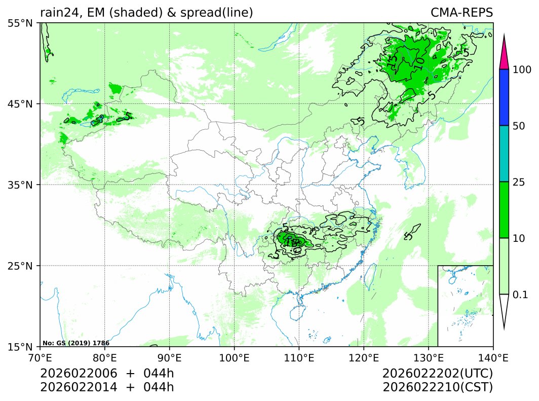 02/20 14时 +044小时