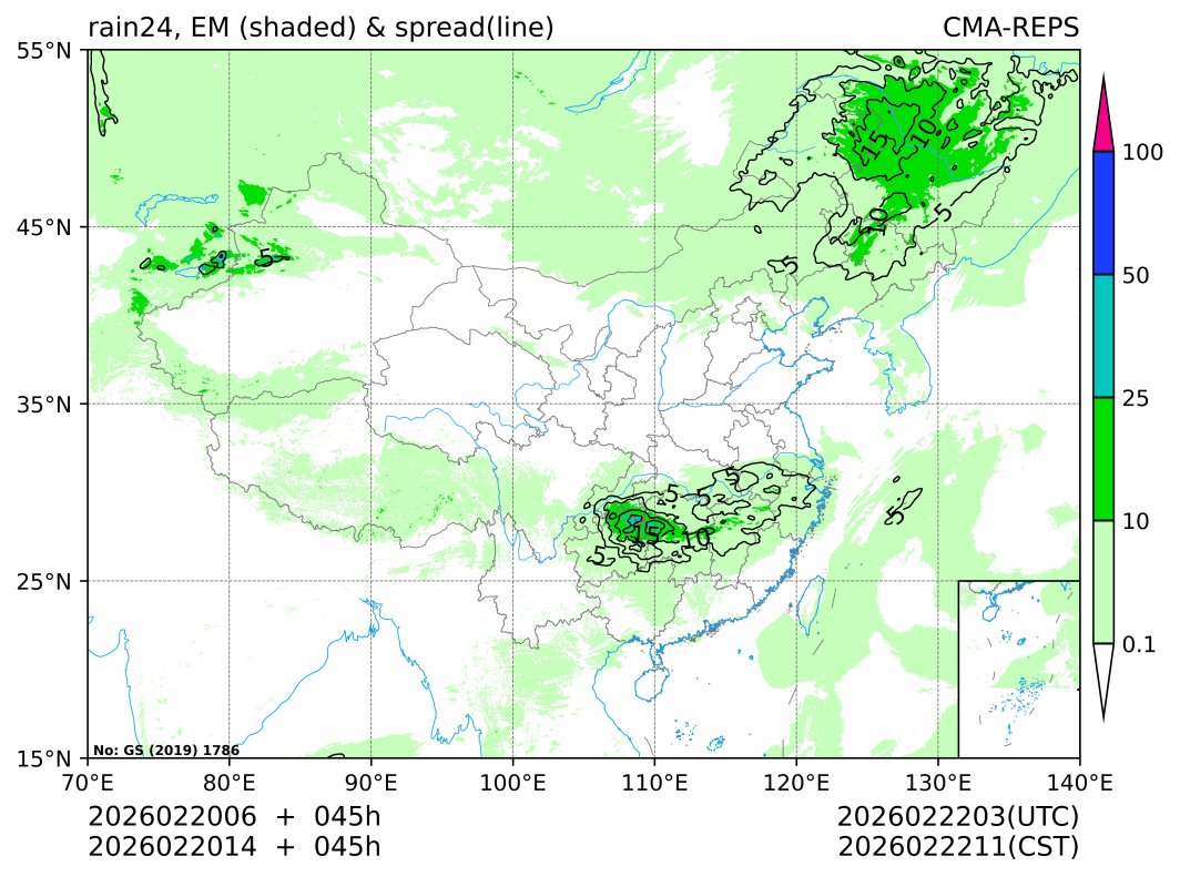 02/20 14时 +045小时