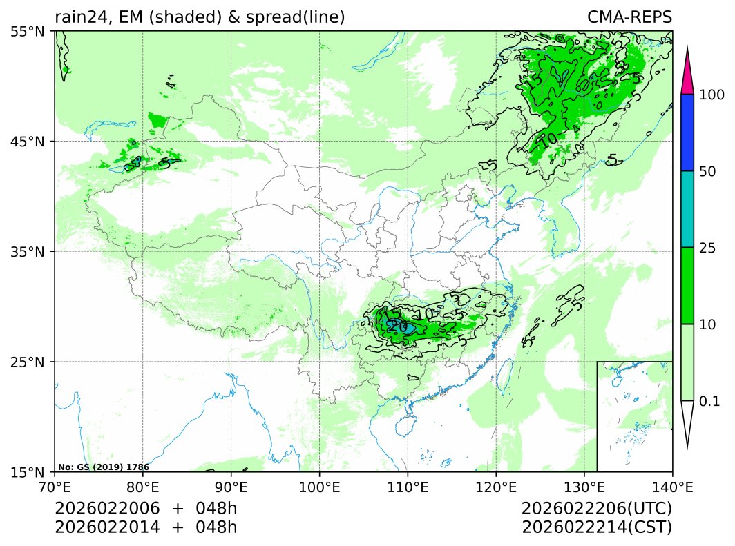 02/20 14时 +048小时