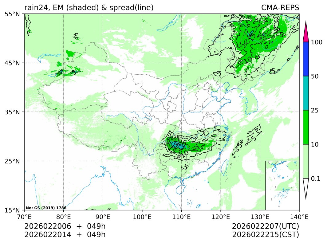 02/20 14时 +049小时