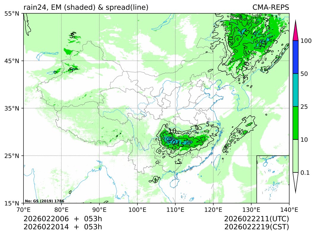 02/20 14时 +053小时