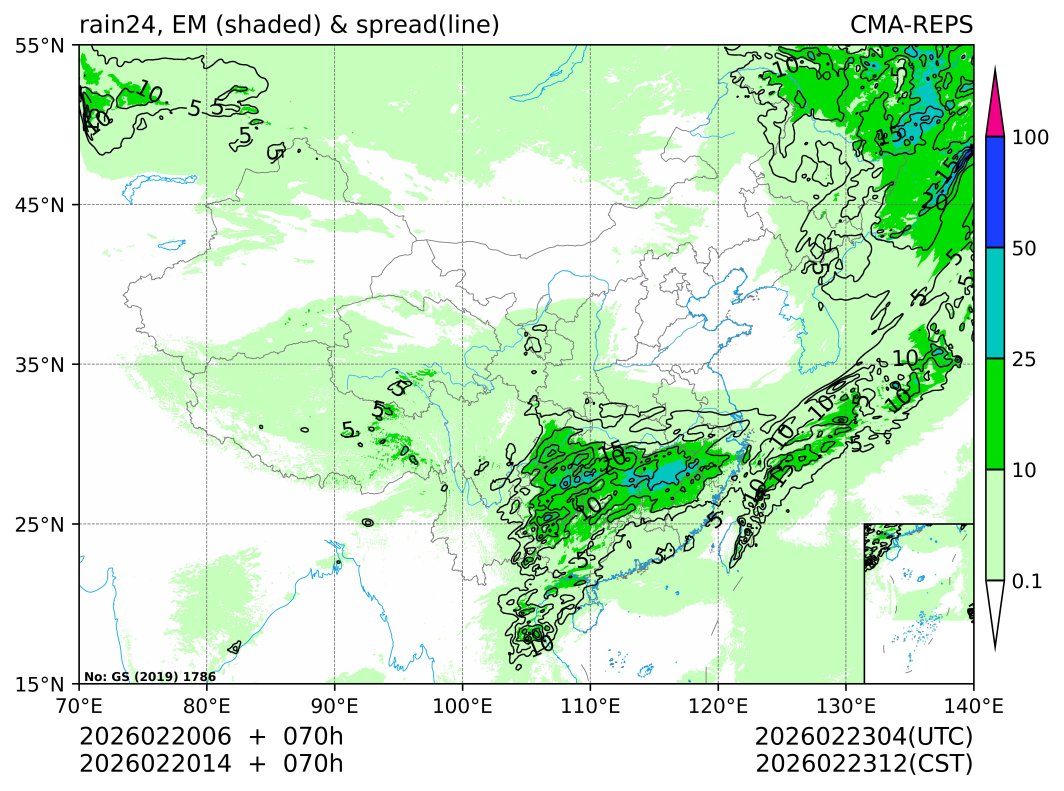 02/20 14时 +070小时
