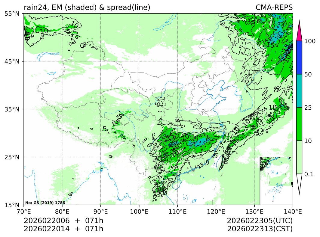 02/20 14时 +071小时