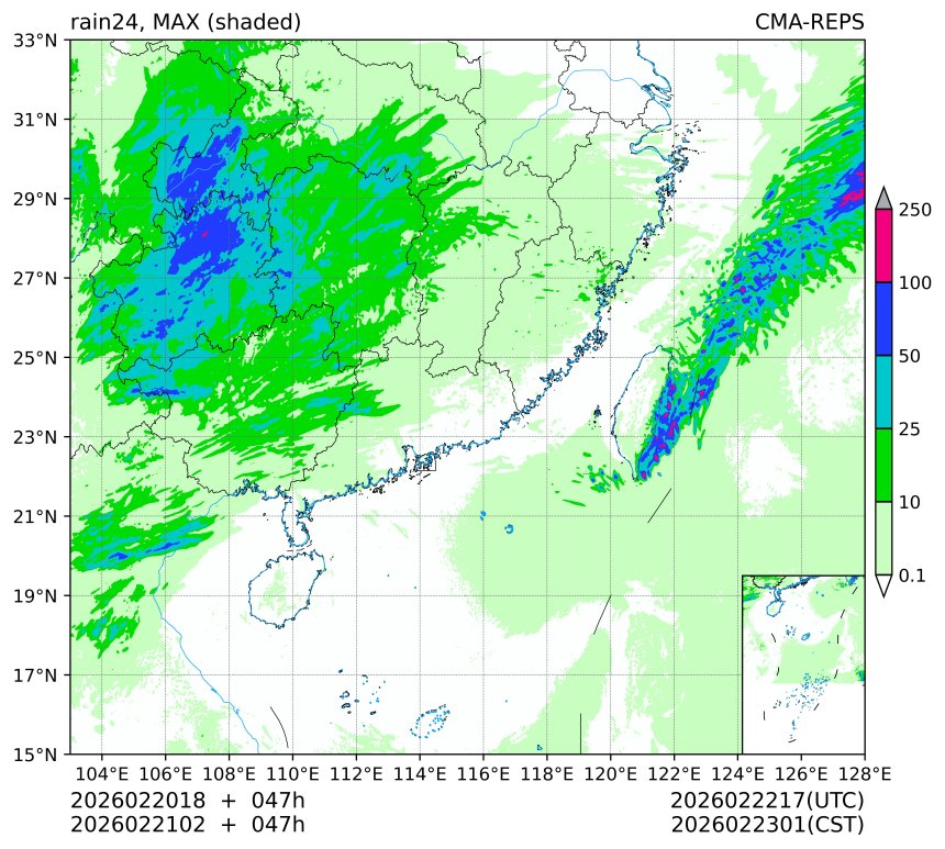 02/20 18时 +047小时