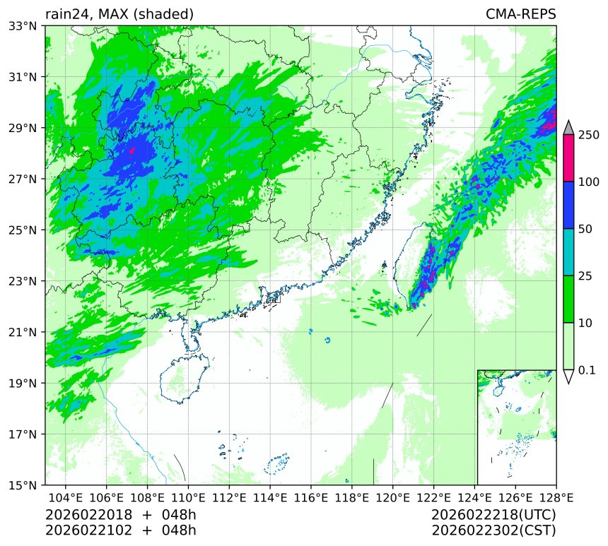 02/20 18时 +048小时