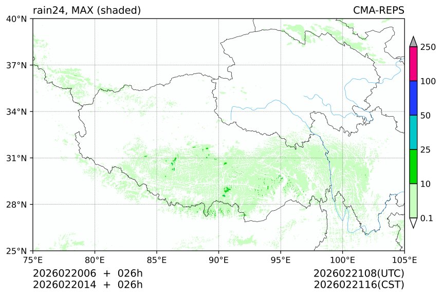 02/20 06时 +026小时