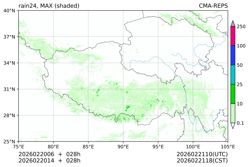 02/20 06时 +028小时