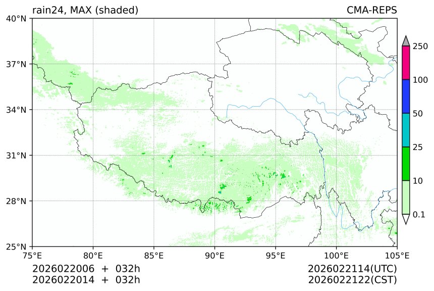 02/20 06时 +032小时
