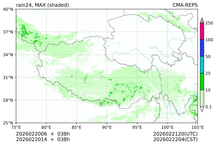 02/20 06时 +038小时