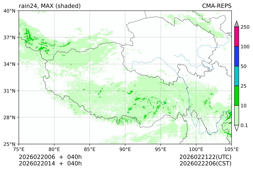 02/20 06时 +040小时