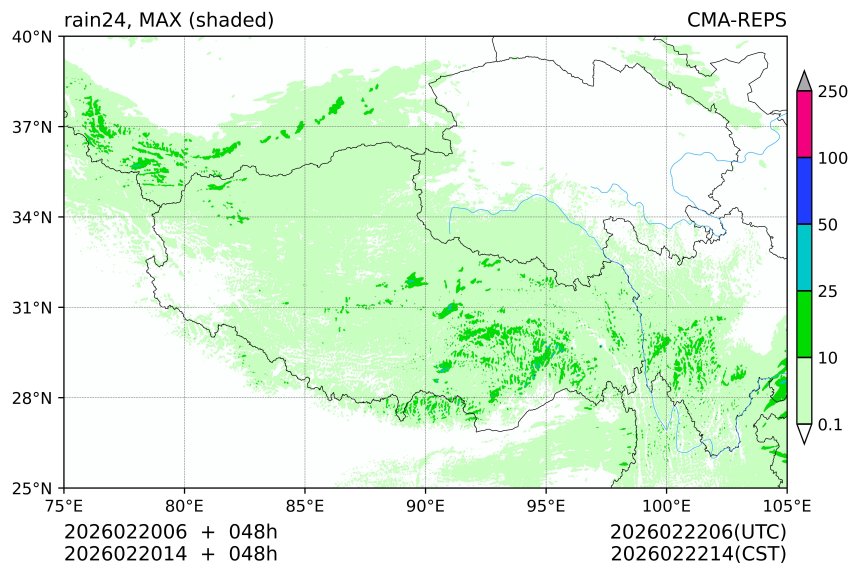 02/20 06时 +048小时