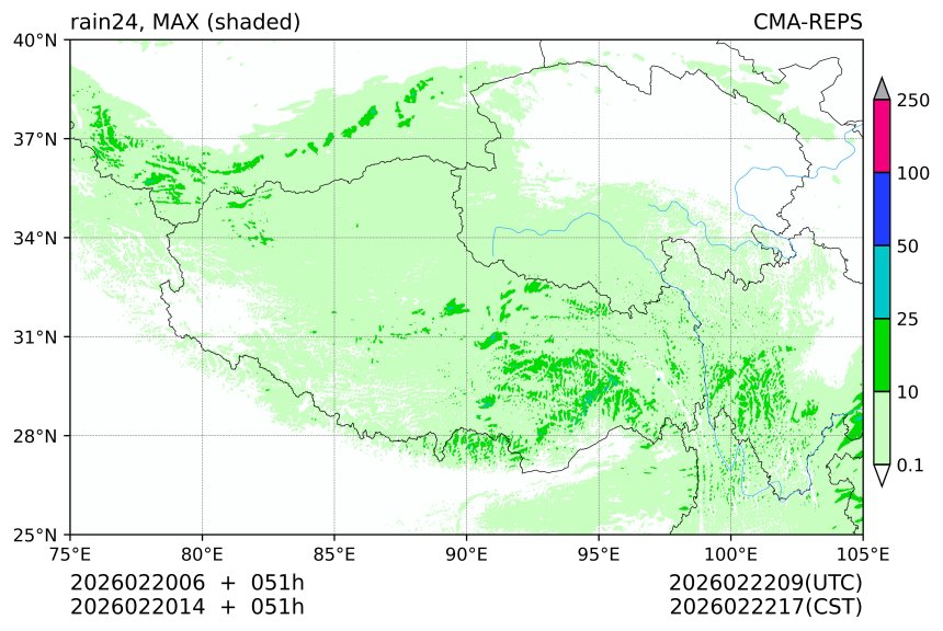 02/20 06时 +051小时