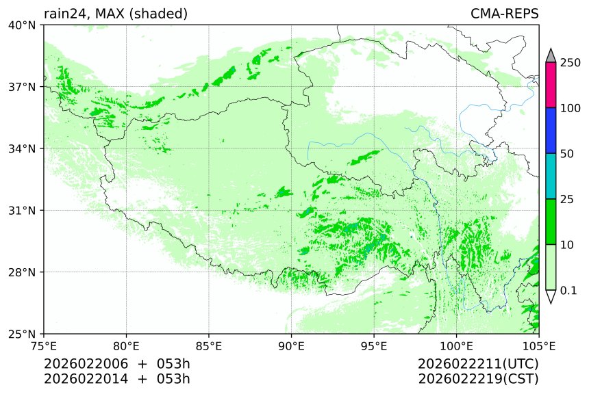 02/20 06时 +053小时