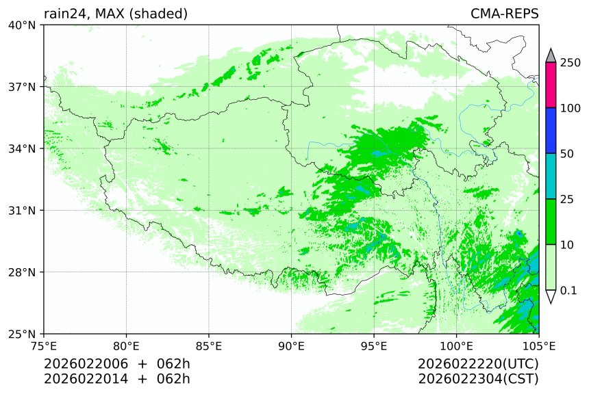 02/20 06时 +062小时