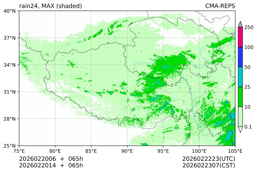 02/20 06时 +065小时